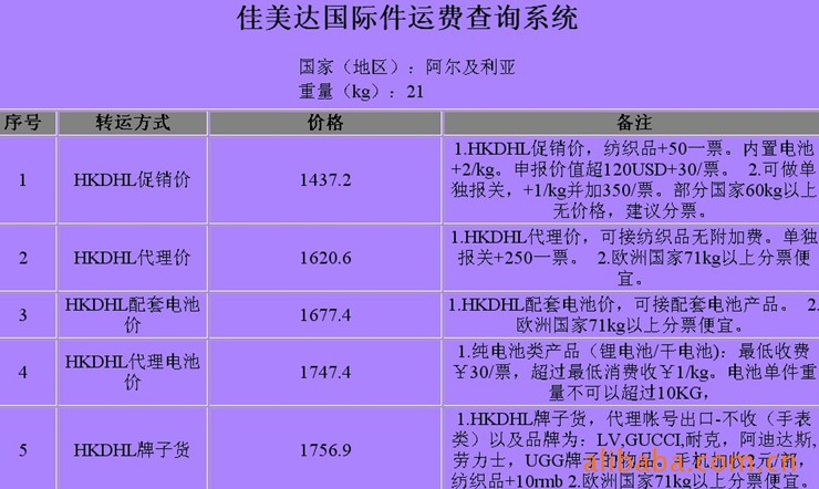 阿尔及利亚深圳（國(guó)际快递 國(guó)际空运 國(guó)际货运）DHL,FEDEX,UPS,TNT 一级代理(lǐ) 超低价可(kě)月结运费