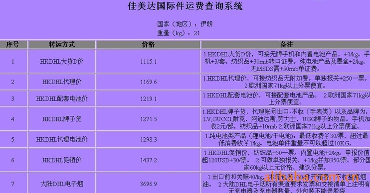 伊朗深圳（國(guó)际快递 國(guó)际空运 國(guó)际货运）DHL,FEDEX,UPS,TNT 一级代理(lǐ) 超低价可(kě)月结运费