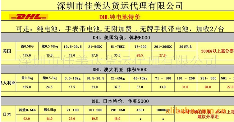 電(diàn)池出口快递公司佳美达一级货运代理(lǐ)：出口各种敏感货 電(diàn)池 手机 仿牌等，安全快捷，价格低运费