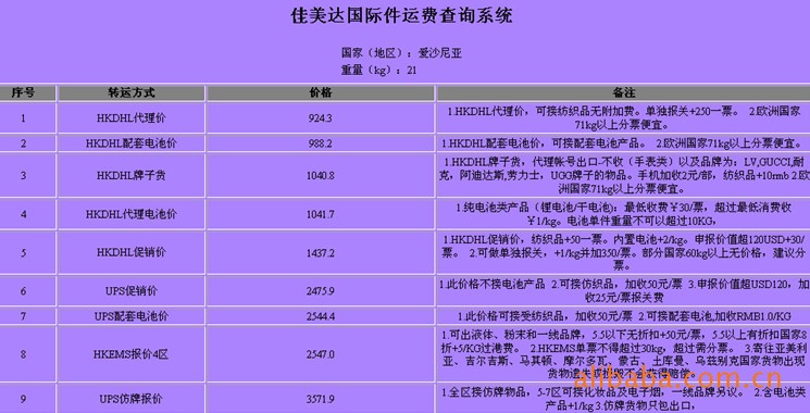 爱沙尼亚深圳（國(guó)际快递 國(guó)际空运 國(guó)际货运）DHL,FEDEX,UPS,TNT 一级代理(lǐ) 超低价可(kě)月结运费